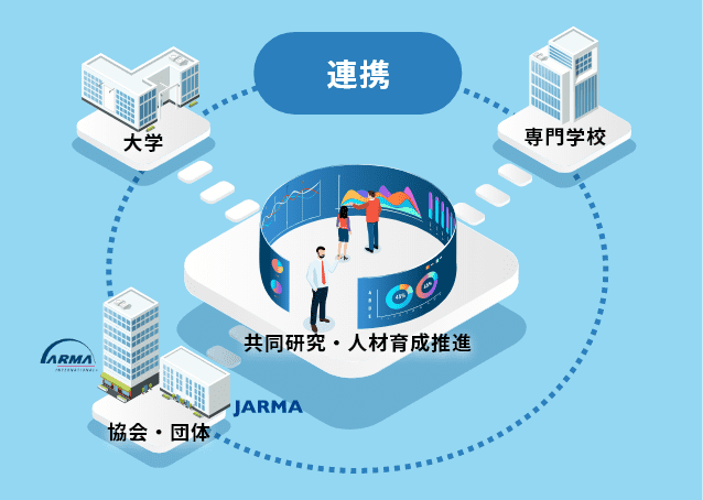 教育プログラム図