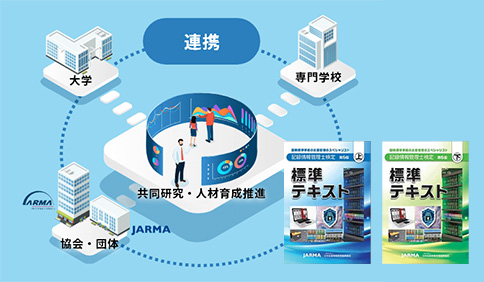 人材開発フローのイメージ図